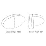 Pièces de liaison en ligne et dangle pour relier deux cloisons acoustiques