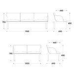 Schéma coté des canapés 3 places (195 cm) et 2 places (130 cm), profondeur 65 cm, assise à 45 cm