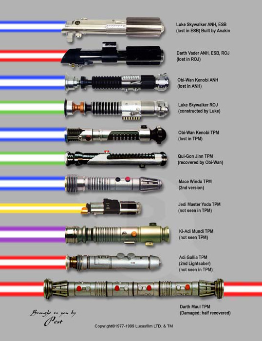 liste photos sabre laser star wars