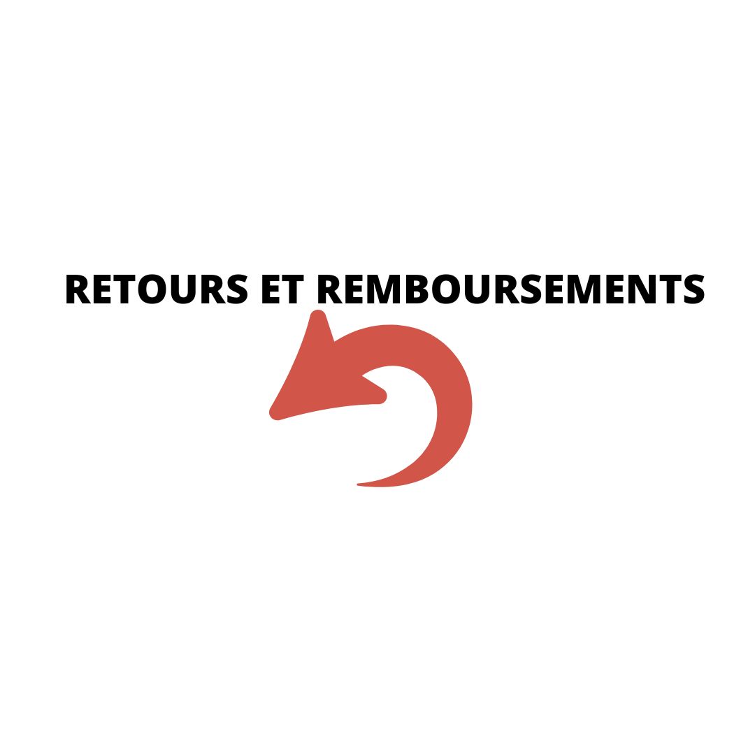 Retours et remboursements