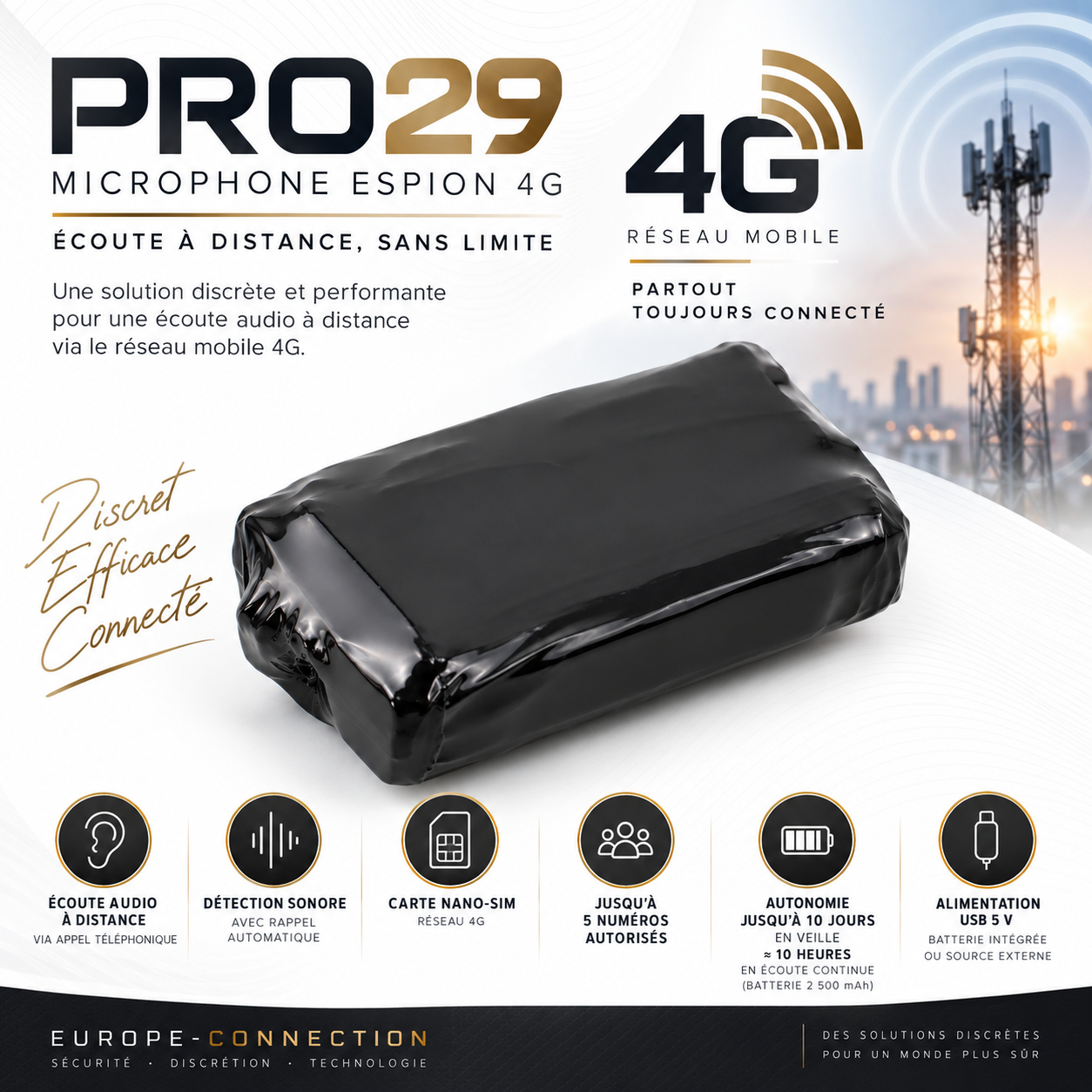 Presentación del módulo de audio PRO29 4G y sus funciones