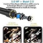 Image Bluart caméra endoscopique 4K