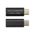 usb-c-datablocker