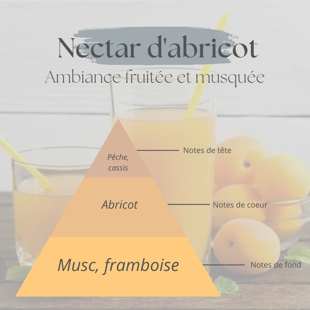 parfum-nectar-d-abricot