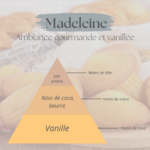 parfum-madeleine