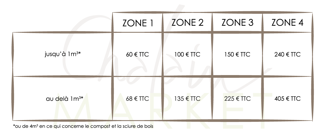grille tarif transport chalain modif plan de travail 1