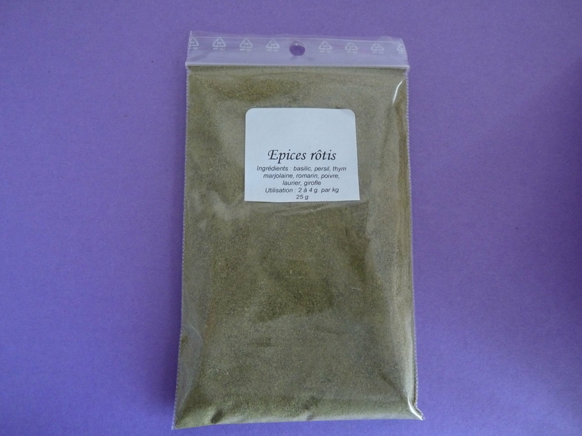 Roti etiquettes
