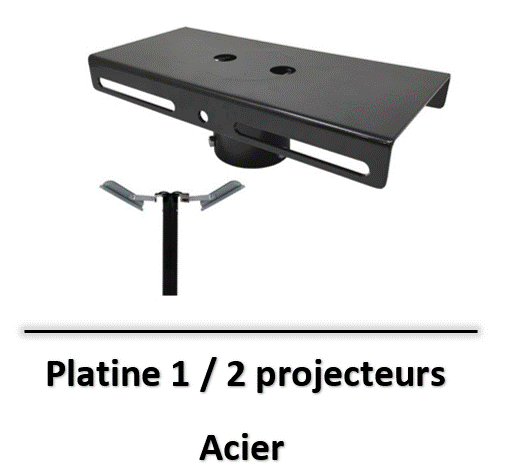 platine-projecteur-led