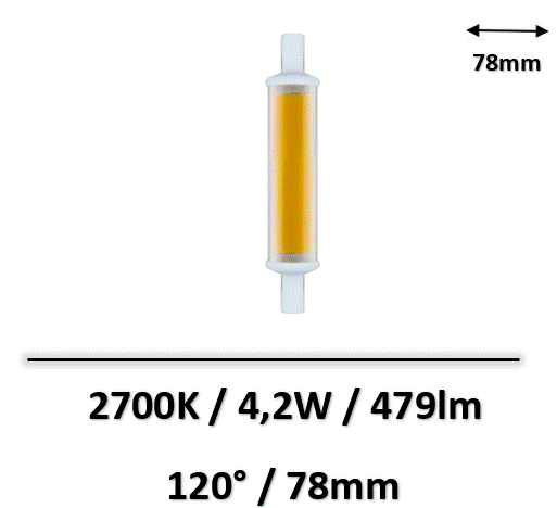 R7S-sylvania-led