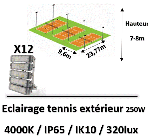 eclairage-terrain-de-tennis