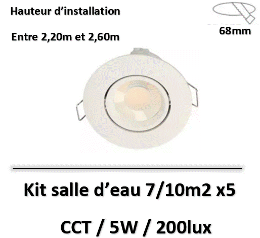 950111-arlux-led
