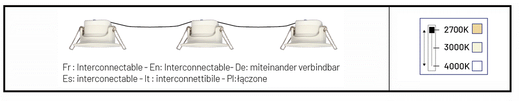 950111-arlux