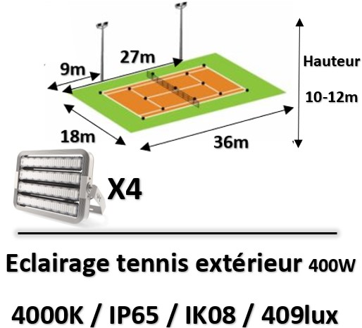 eclairage-terrain-tennis