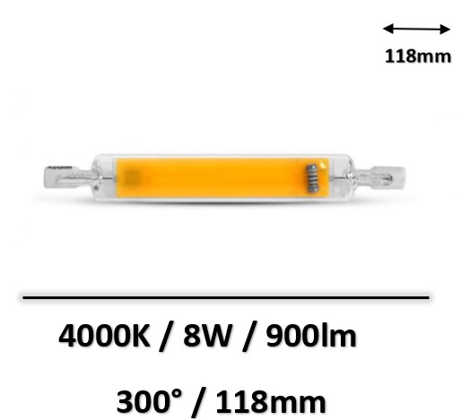 LED-RS7-miidex