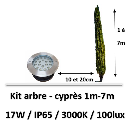 spot-encastré-cypres