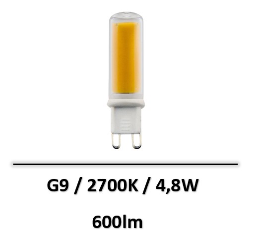 led-sylvania-G9