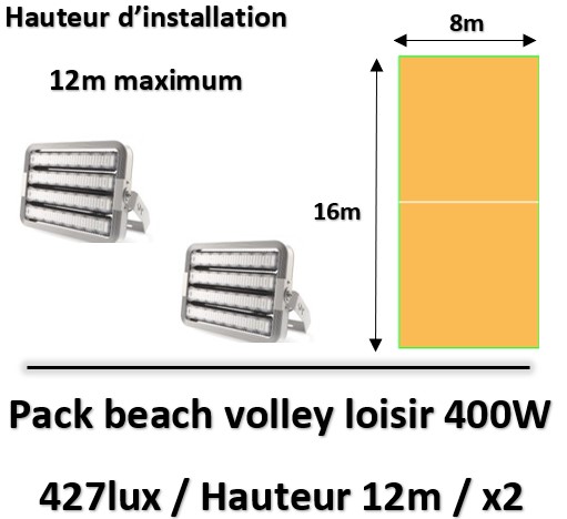 projecteur-led-ledme