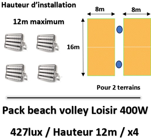 eclairage-terrain-de-volley-led