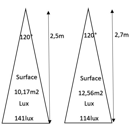 flat-16