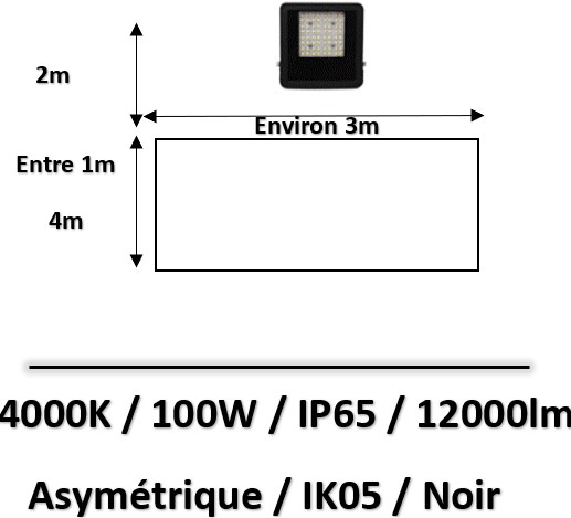 panneau-pu-led