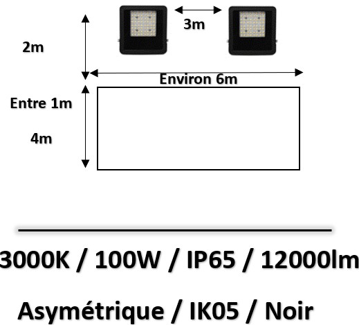 panneau-pub-led-miidex