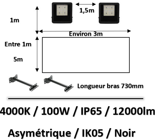 projecteur-led-enseigne