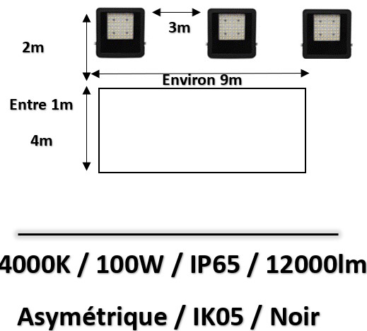 panneau-led-pub-miidex