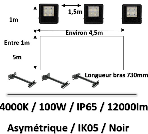 led-miidex-asymetrique