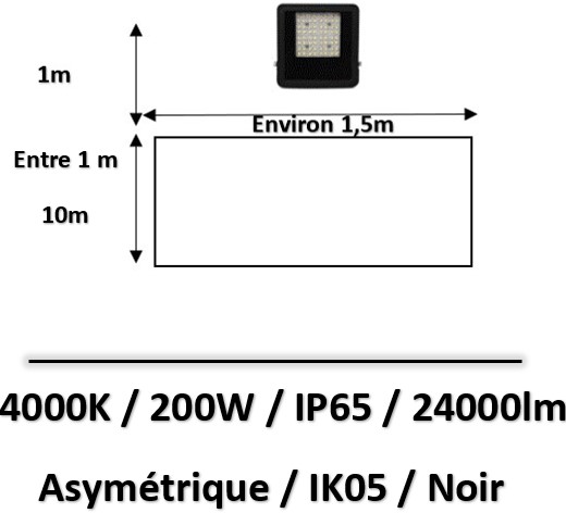 projecteur-led-asymetrique
