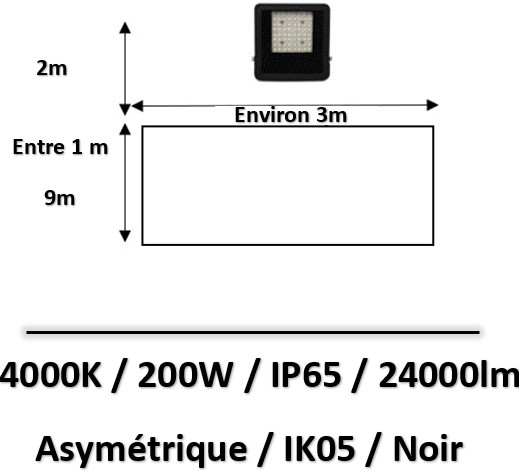 projecteur-led-200W-asymetrique