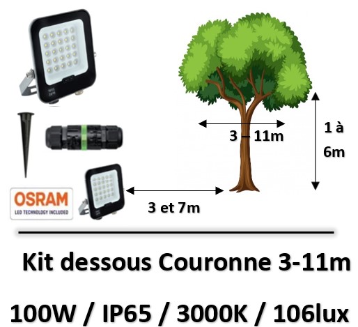 eclairage-couronne-led