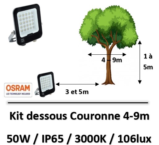 kit-éclairage-couronne