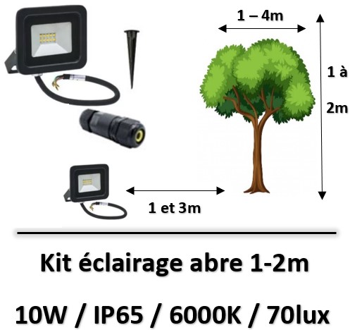 kit-éclairage-arbre