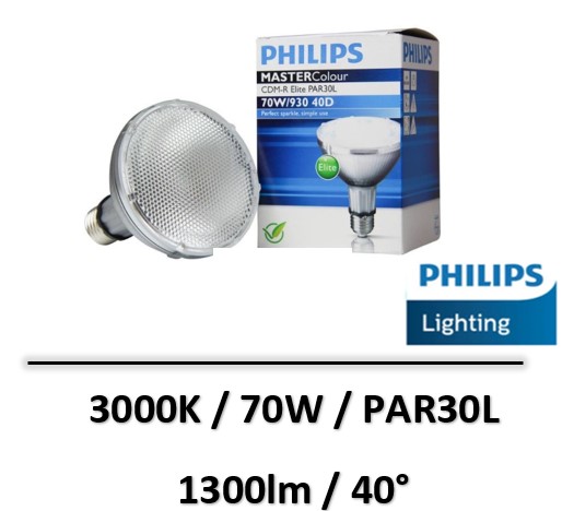 philips-par-30L