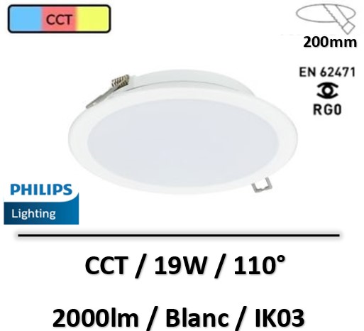 spot-led-philips-CCT
