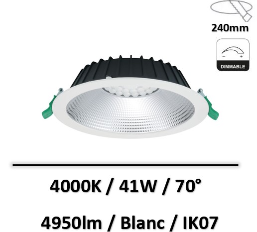 spot-led-sylvania-led