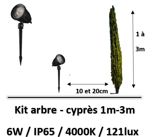 eclairage-cypres