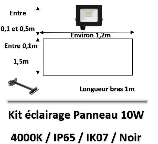 kit-éclairage-panneau-pub