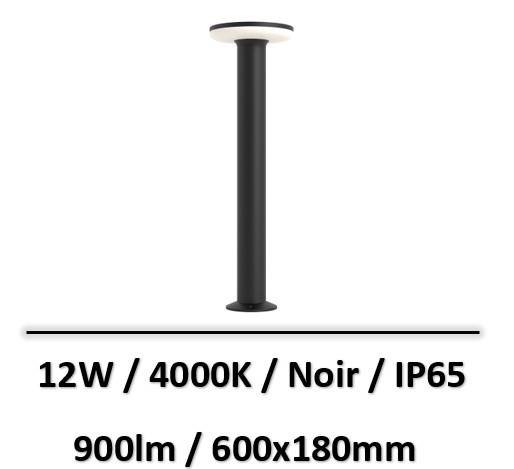 borne-led-beneito-faure