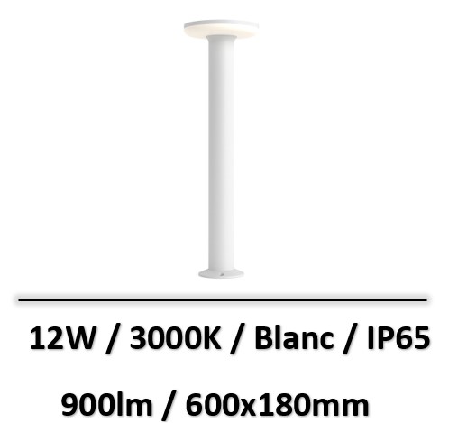 borne-led-beneito-faure