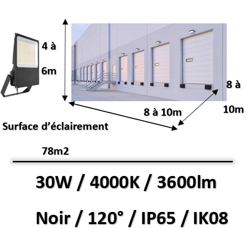 eclairage-quai-chargemebt