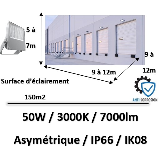 projecteur-led-pour-quai-chargement