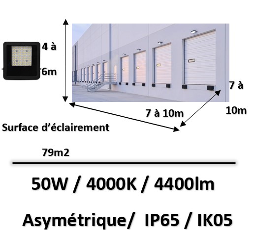 eclairage-quia-chargement-led