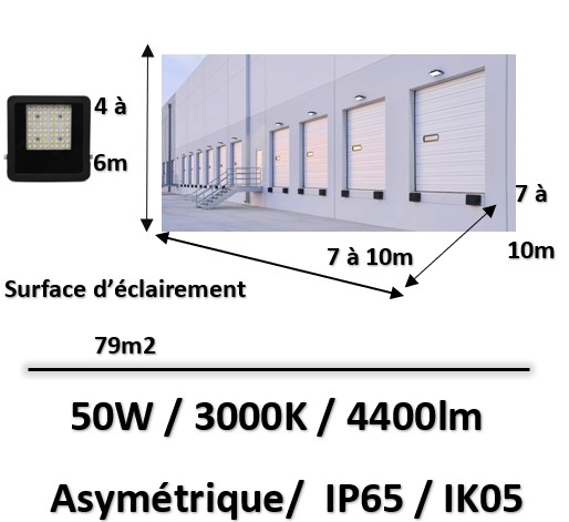 projecteur-led-asymetrique-miidex