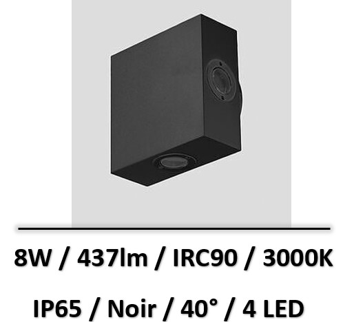 led-neos