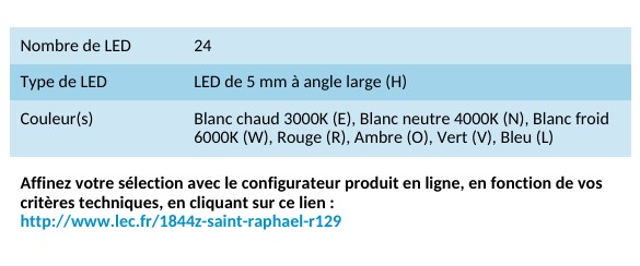 Capture d’écran 2024-12-18 192433
