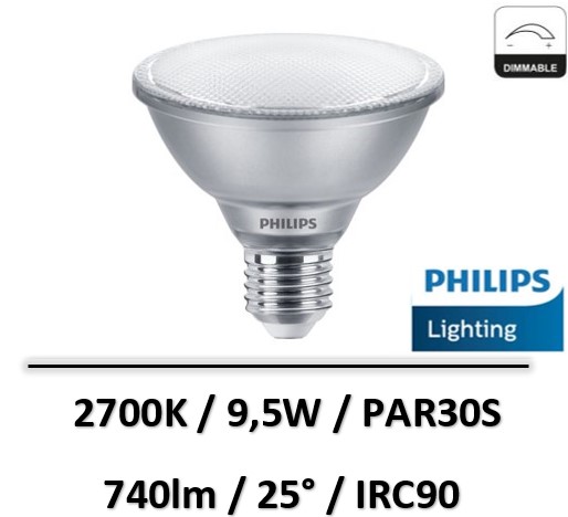 led-PAR30-philips-led