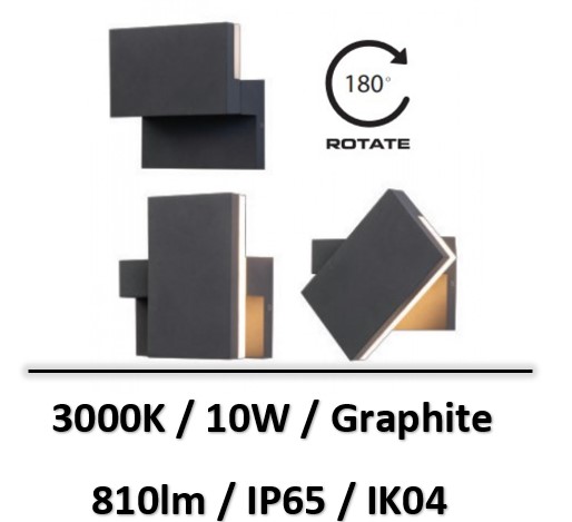 applique-led-zambelis