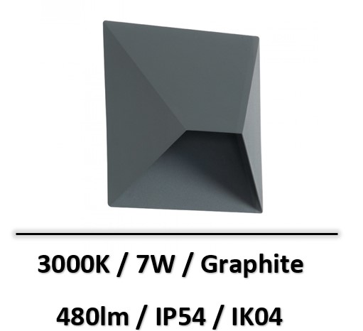 applique-led-zambelis