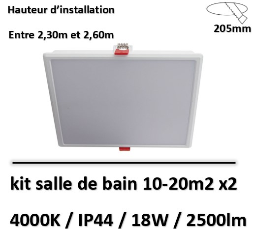 eclairage-salle-de-bain